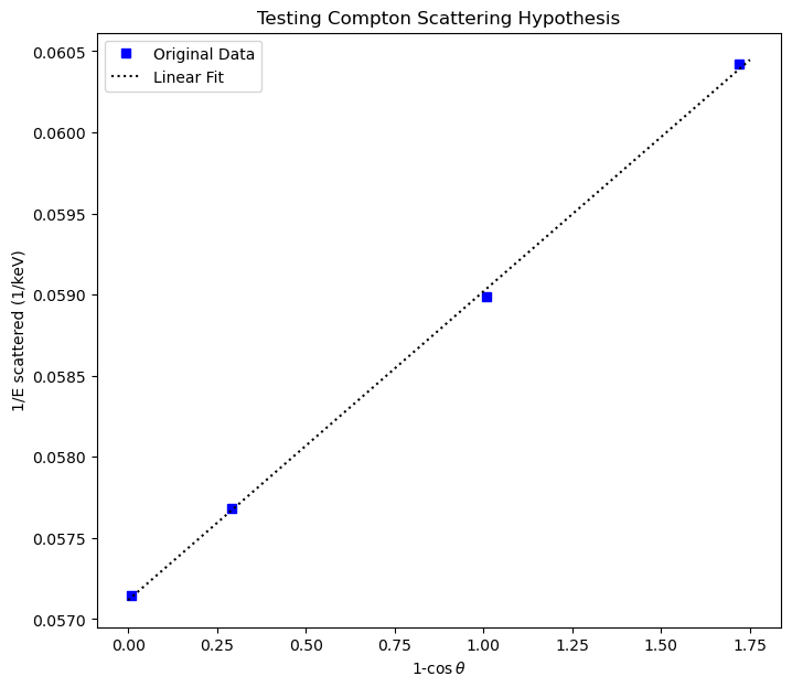 _images/c583a79629e7775a852e7d2668482794962e3d734ae64e019c497bf5a81d2bb5.png